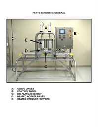 [84398] Bottom Line Process Technologies One Shot Depositor Servo Driven