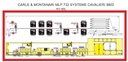 Carle &amp; Montanari MLP732 Chocolate Shell Molding Line