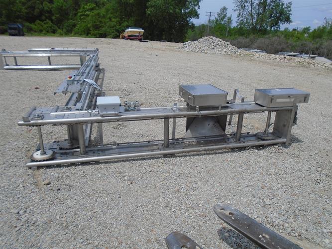 RBM Stainless Steel Z-Configuration Bucket Elevator