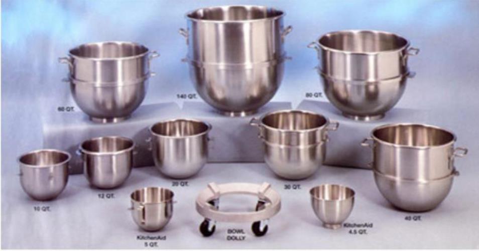 New Hobart 80-VBWL Stainless Steel Bowls